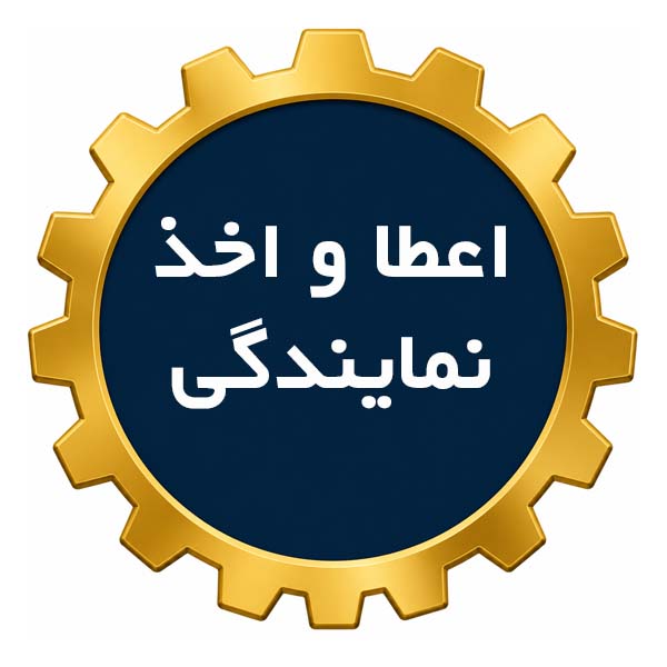 list item image