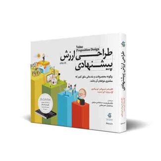 طرح ارزش پیشنهادی 