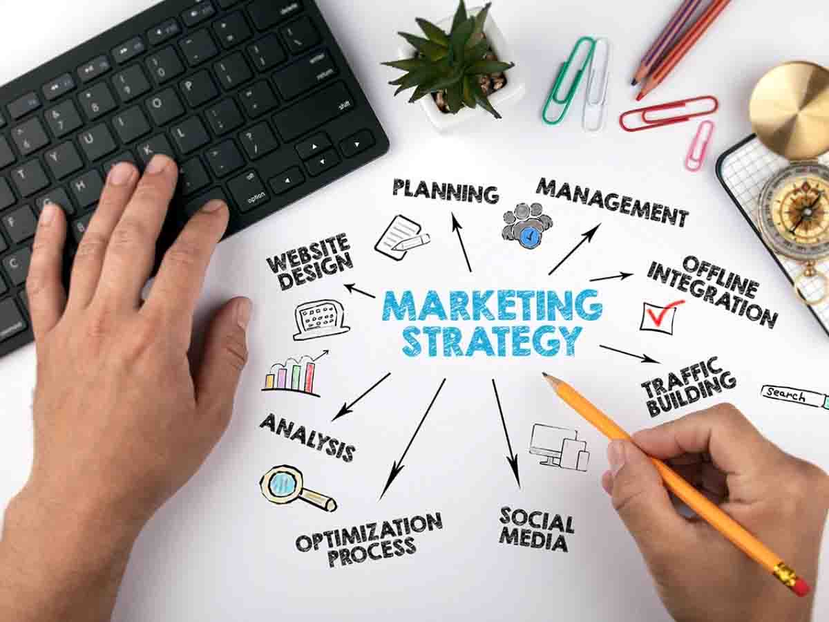 مدیریت بازاریابی - تولیدآفرینان 