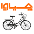 list item image