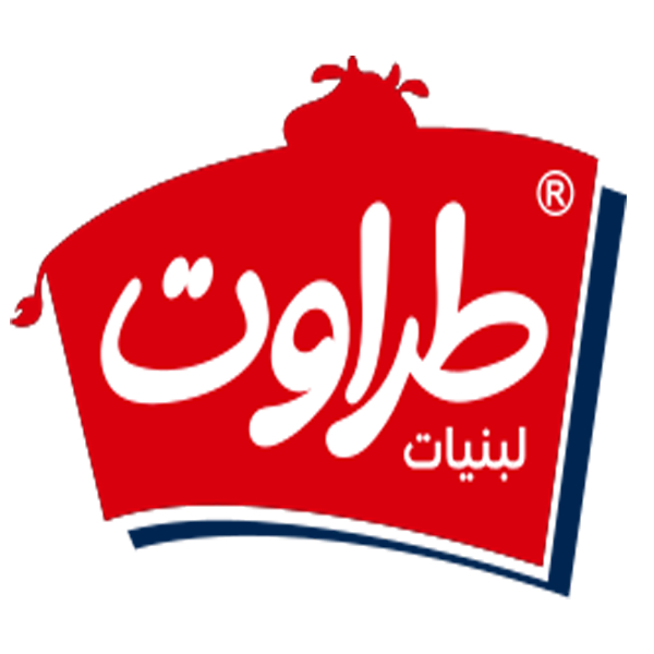 list item image