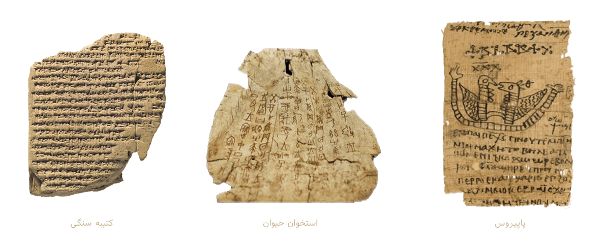 تاریخچه کاغذ سازی - تولید آفرینان