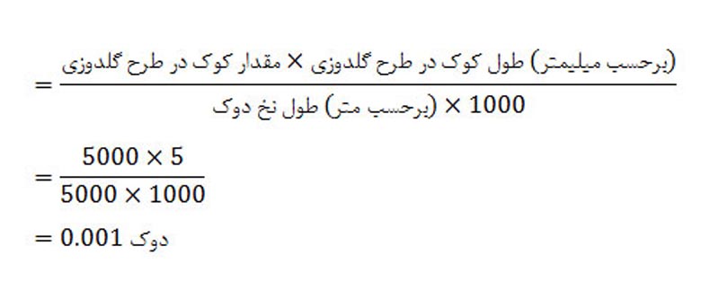 محاسبه خمصرف نخ گلدوزی - تولیدآفرینان