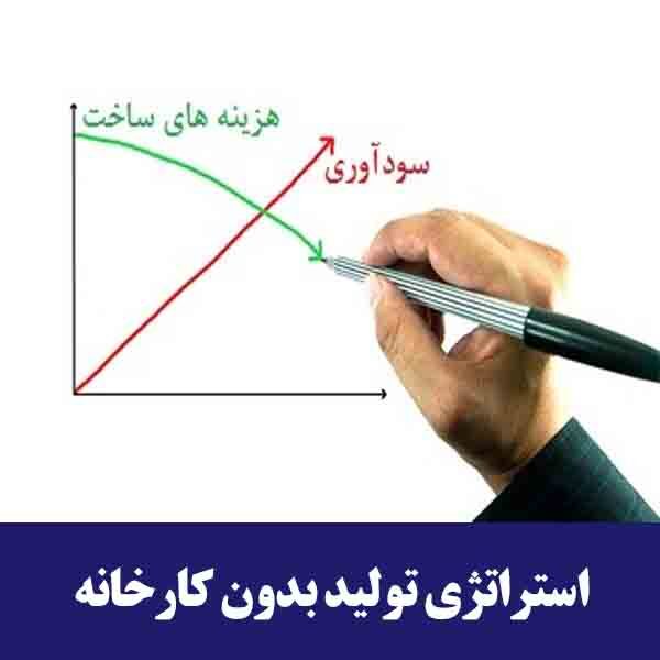 استراتژی تولید بدون کارخانه 