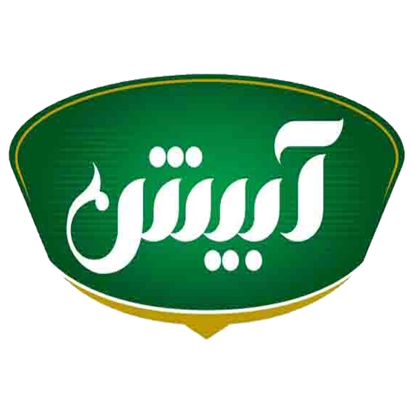 list item image